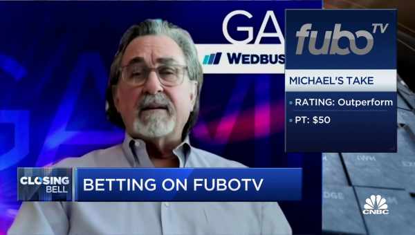 Що таке fuboTV і як ви його використовуєте?
