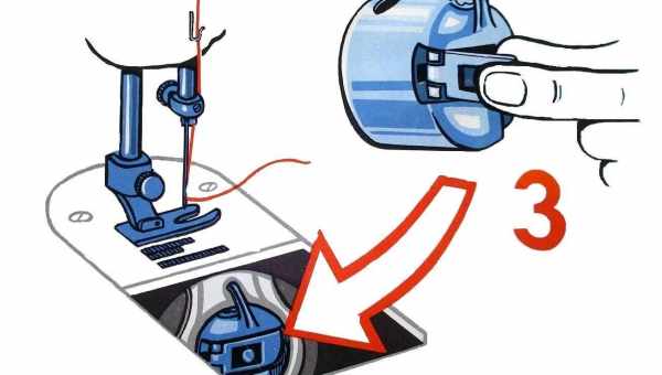 Как пользоваться швейной машинкой